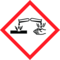 dangerSign